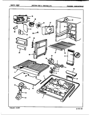 Freezer compartment