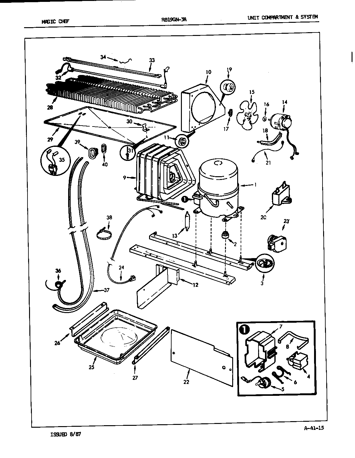 UNIT COMPARTMENT & SYSTEM