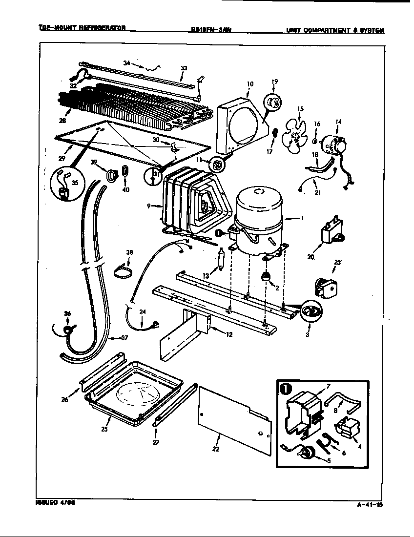 UNIT COMPARTMENT & SYSTEM