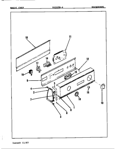 Control panel