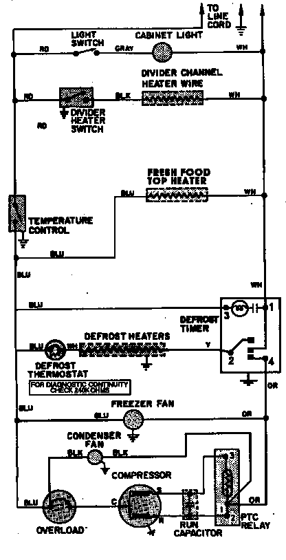 Wiring information