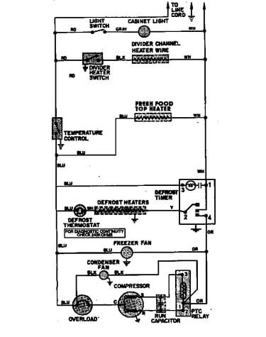 Wiring information