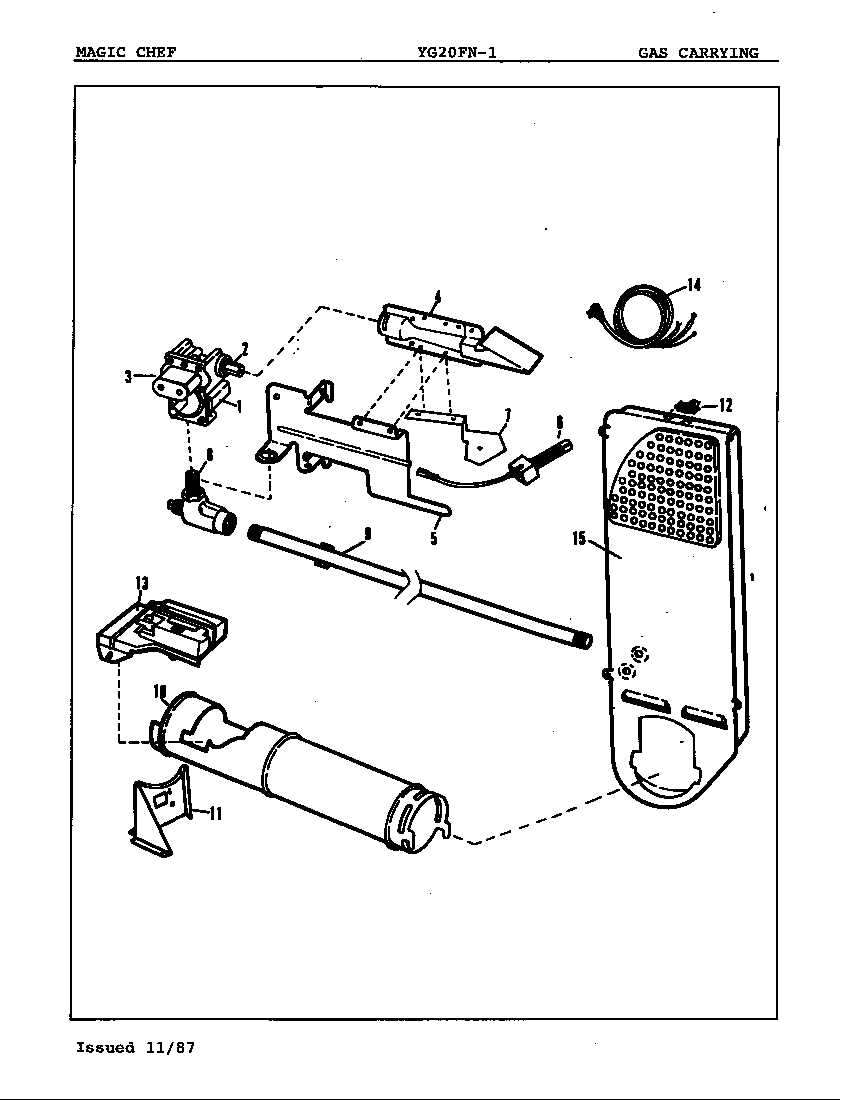 Gas carrying