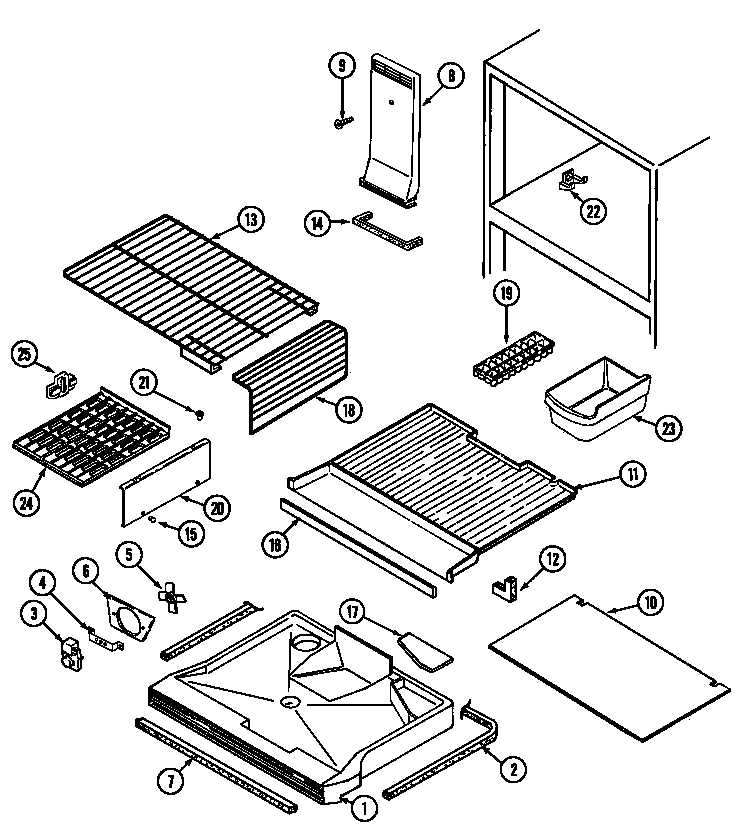 Freezer compartment