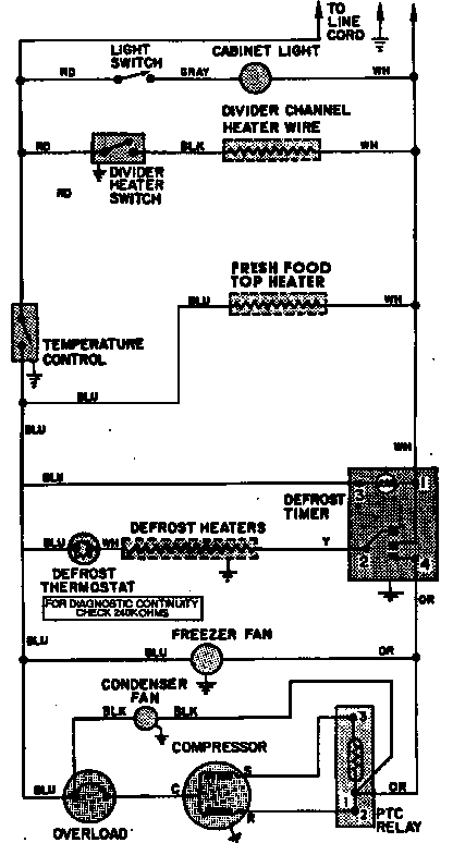 Wiring information