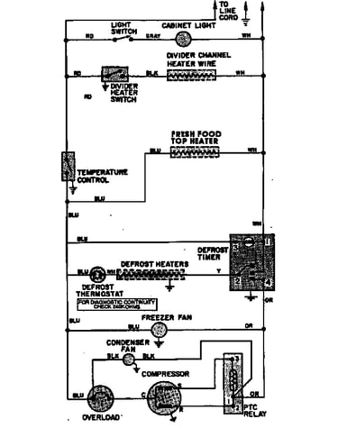 Wiring information