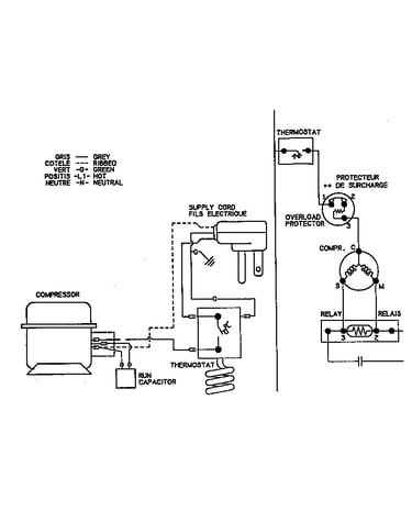 Wiring information