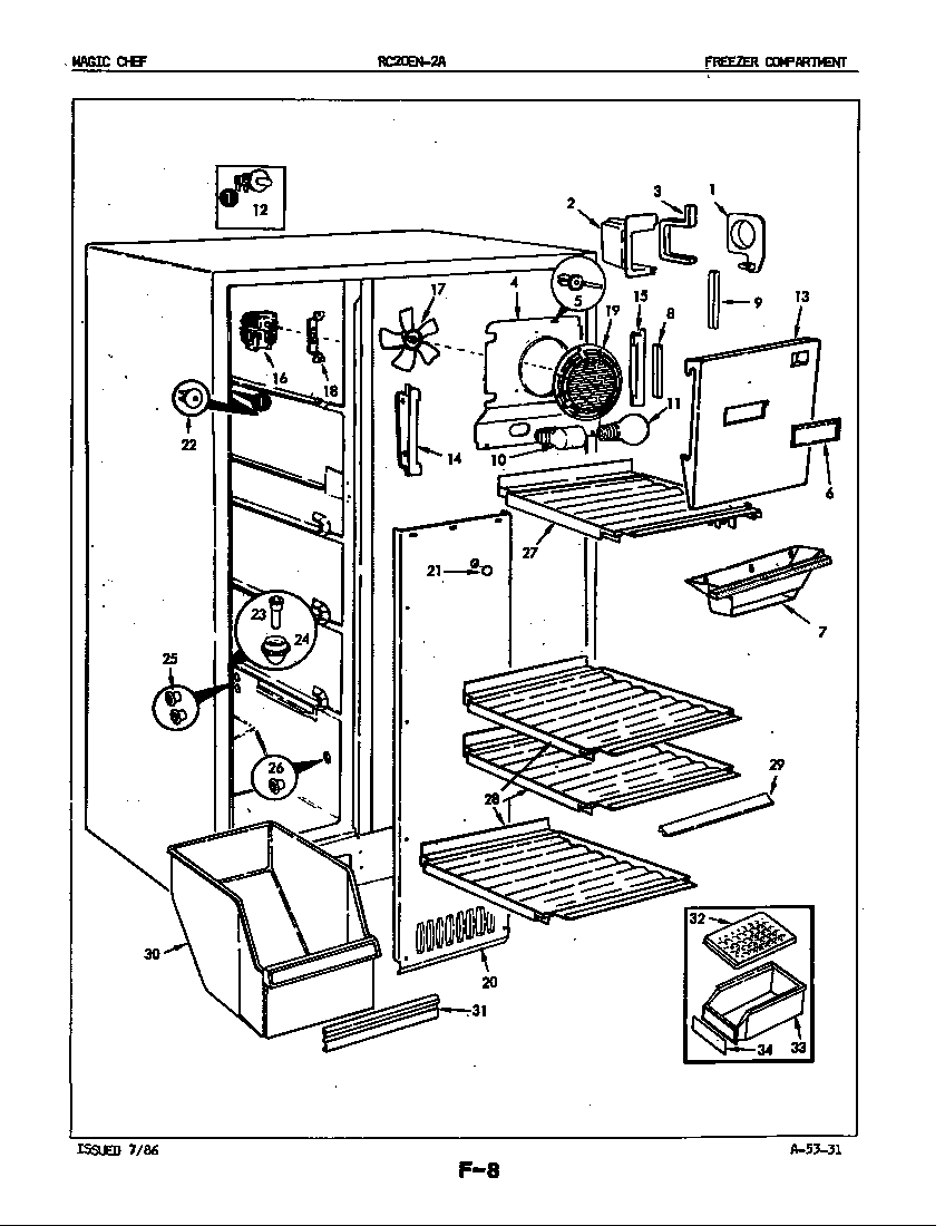 Freezer compartment