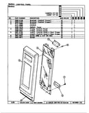 Control panel