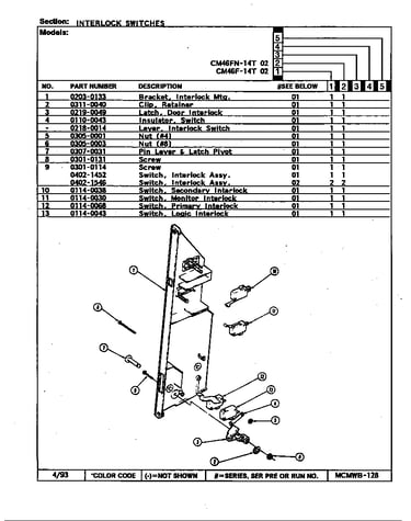 Interlock switches