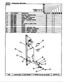 Interlock switches