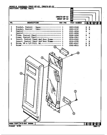 Control panel