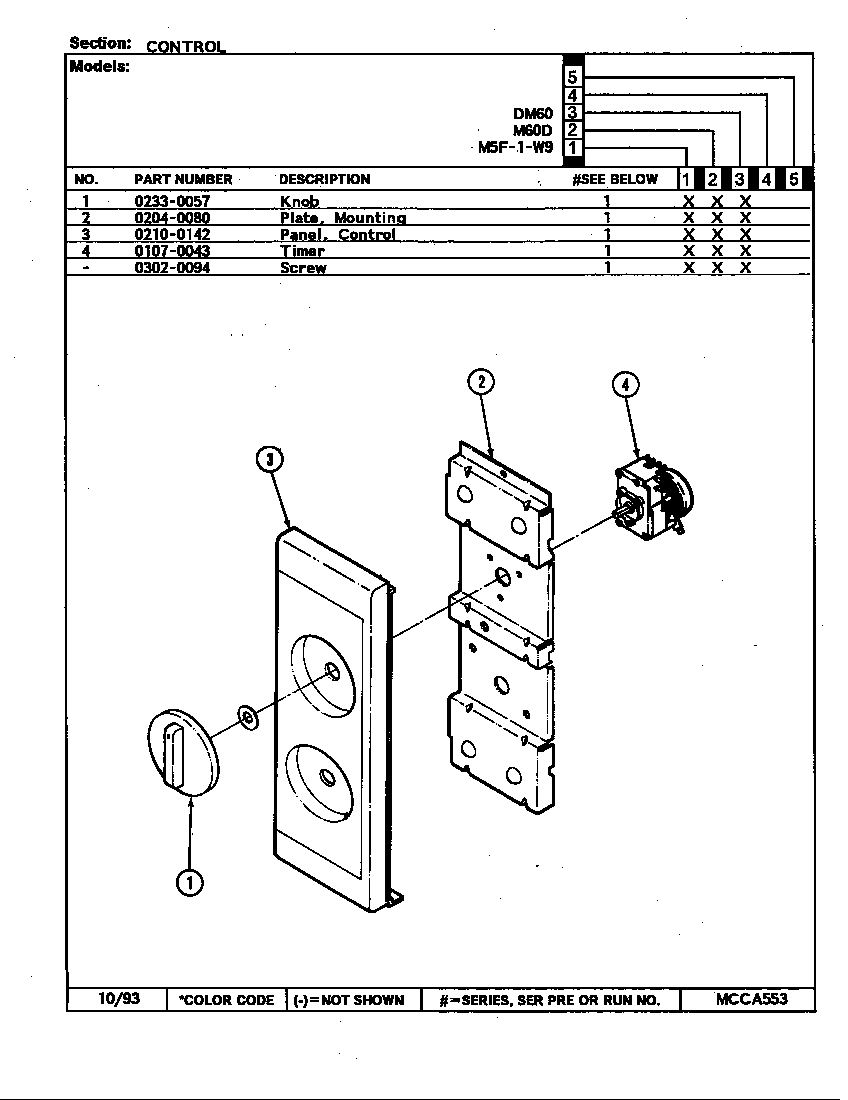 Control panel (dm60) (m5f-1-w9) (m60d)