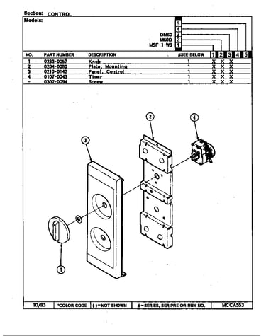 Control panel (dm60) (m5f-1-w9) (m60d)