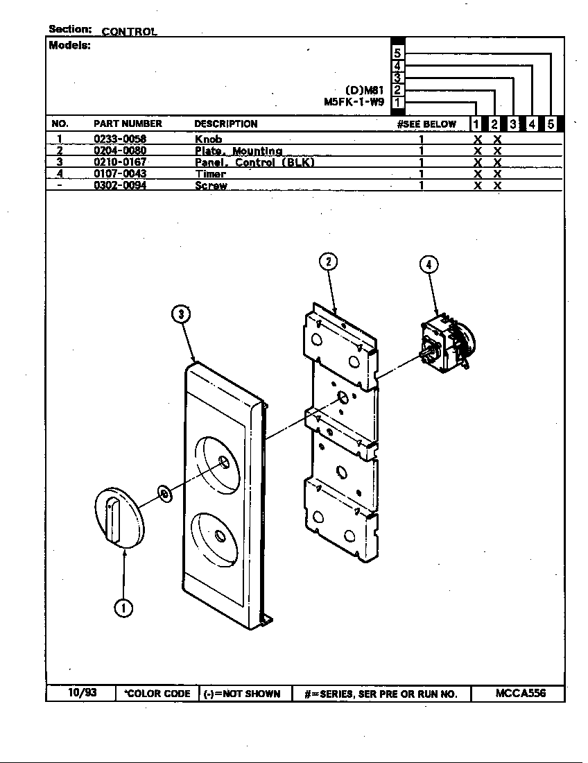 Control panel (m5fk-1-w9 & dm81) (m5fk-1-w9)