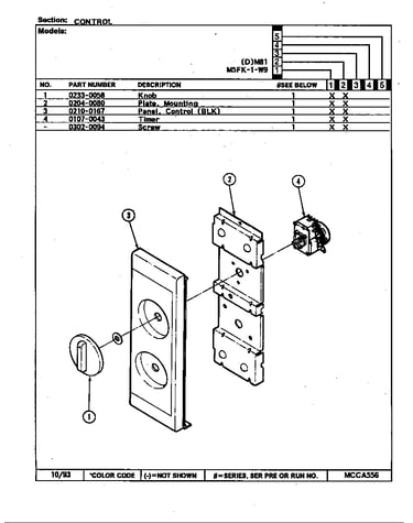 Control panel (m5fk-1-w9 & dm81) (m5fk-1-w9)