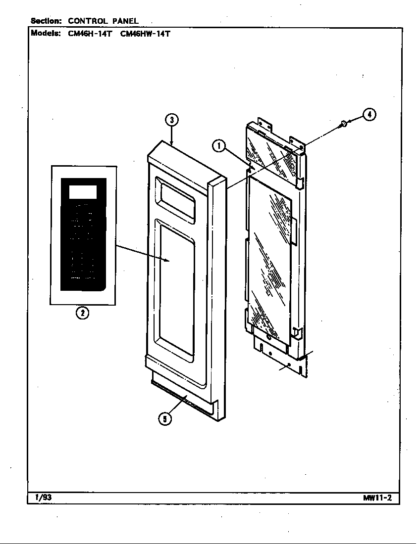 Control panel