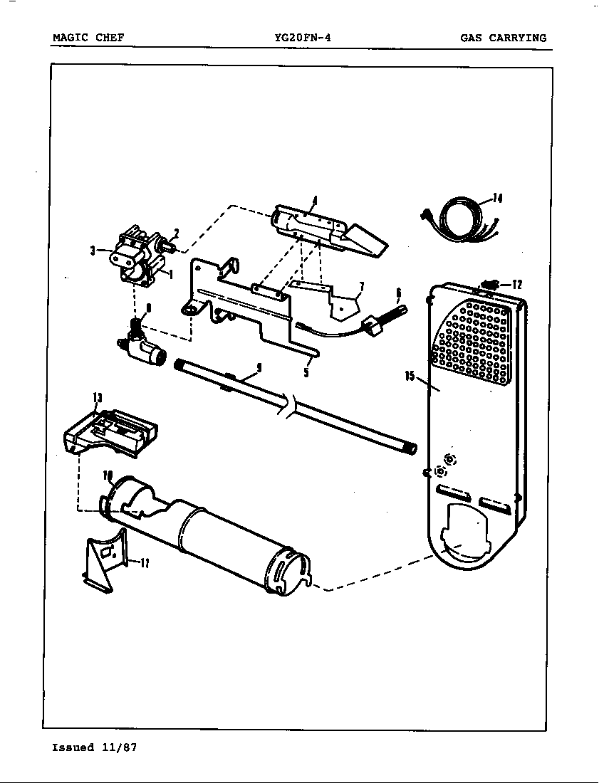 Gas carrying