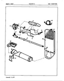 Gas carrying