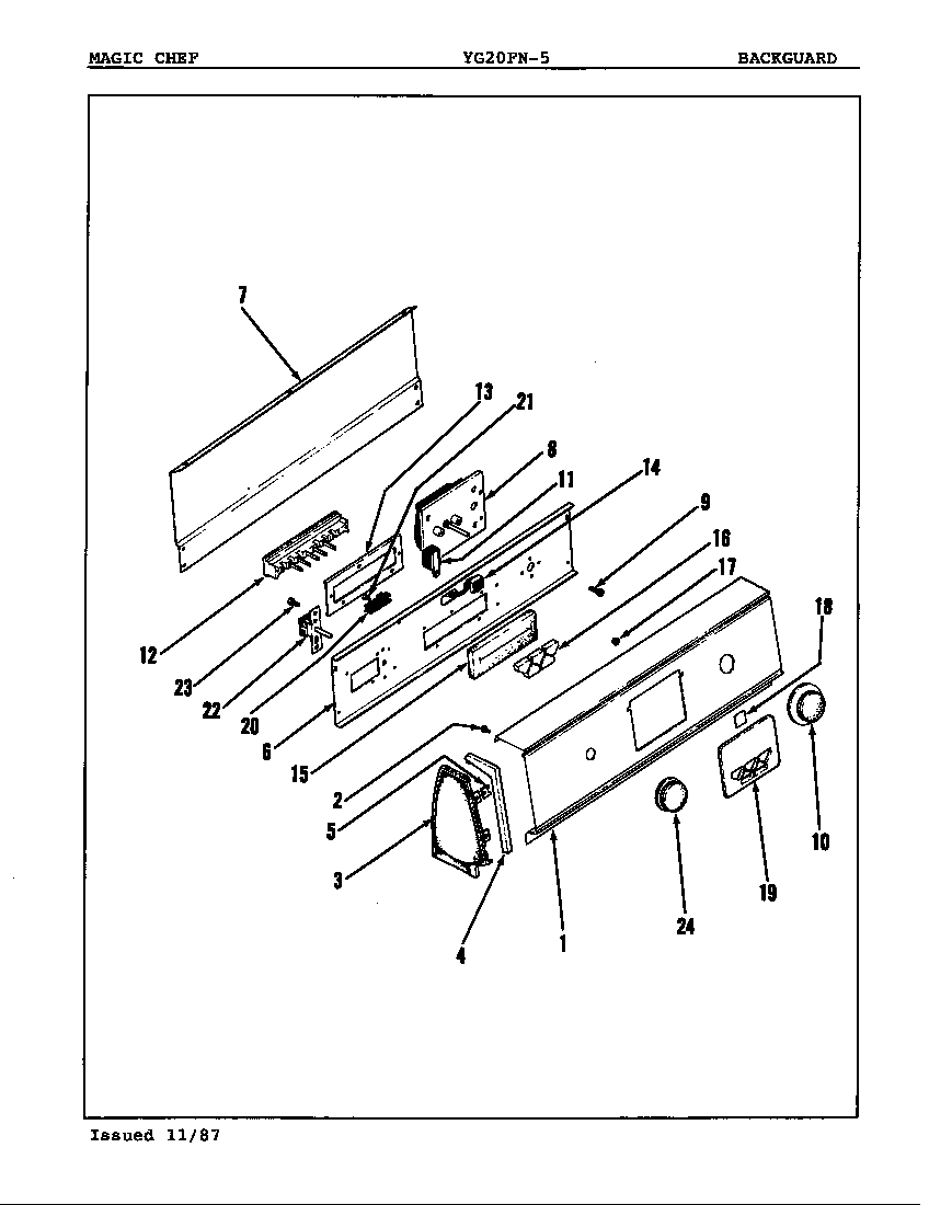 Control panel