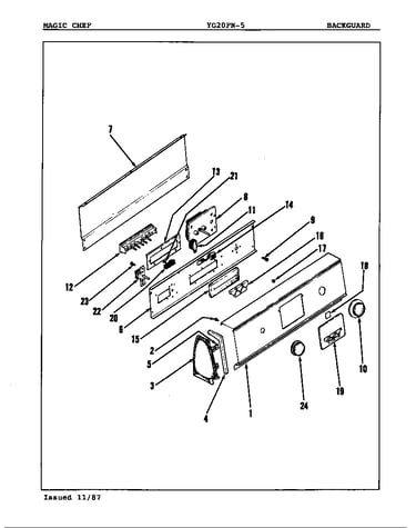 Control panel