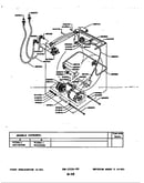 Motor & water valve