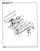 Control panel (rev. a-e)