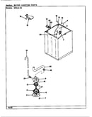 Water carrying (rev. a-e)
