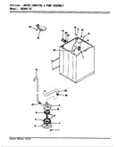 Water carryingpump (w20ha3s) (w20hn3s) (w20hy3s)