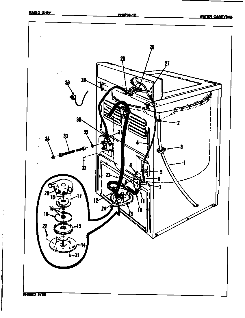 WATER CARRYING