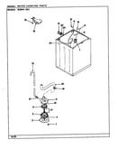 Water carrying (rev. a-e)
