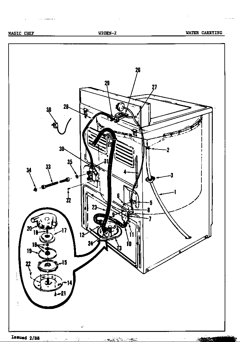 WATER CARRYING