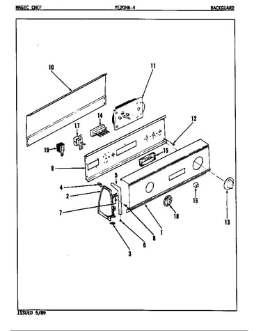 Control panel