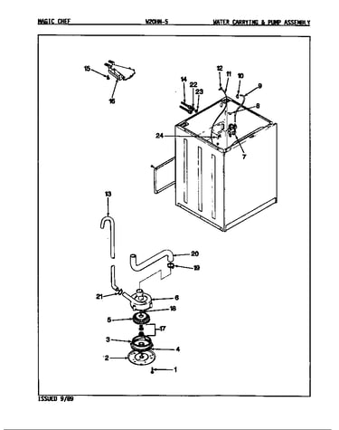 Water carrying & pump assembly