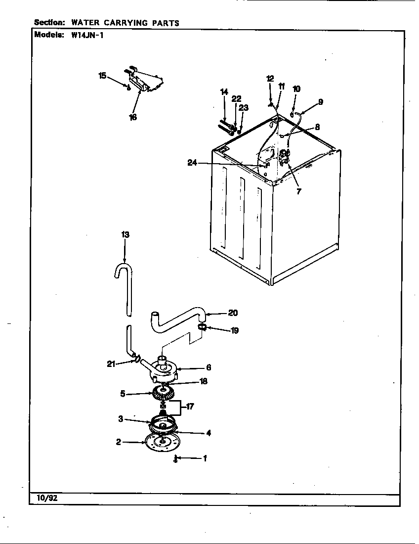 WATER CARRYING (REV. E-J)