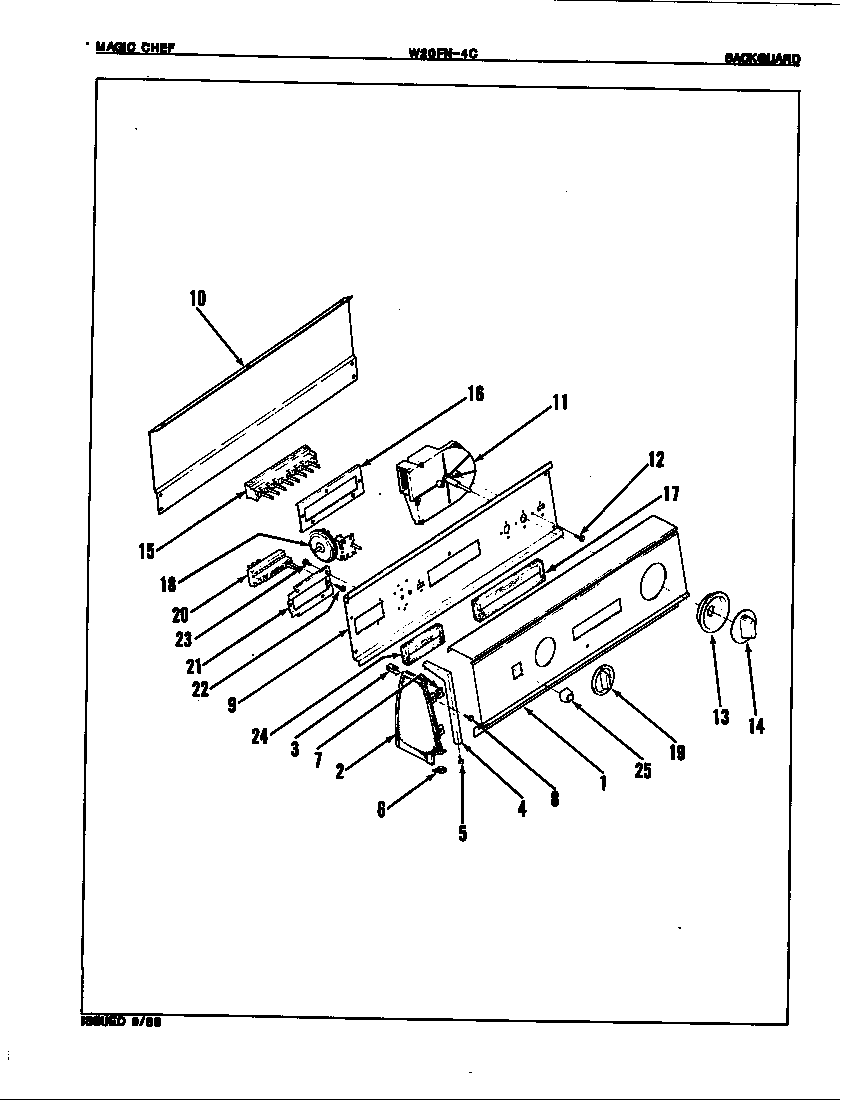 Control panel