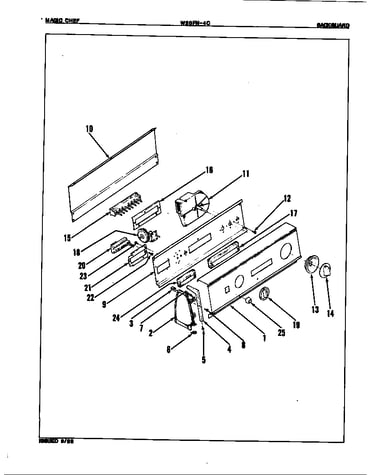 Control panel