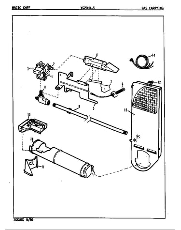 Gas carrying