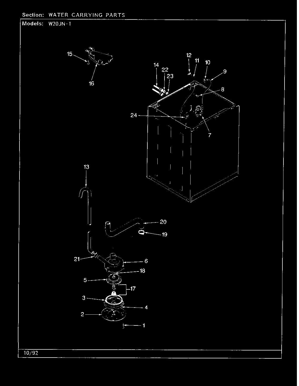 Water carrying (rev. g-l)