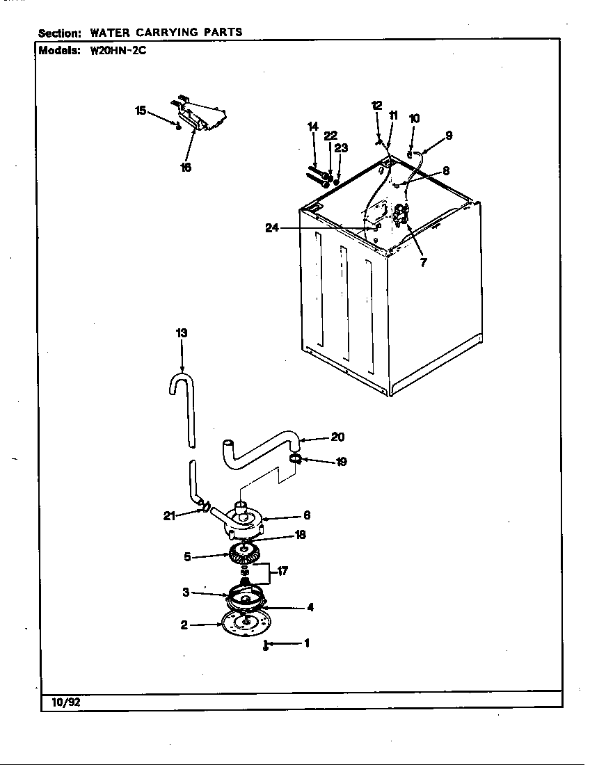 WATER CARRYING (REV. H-M)