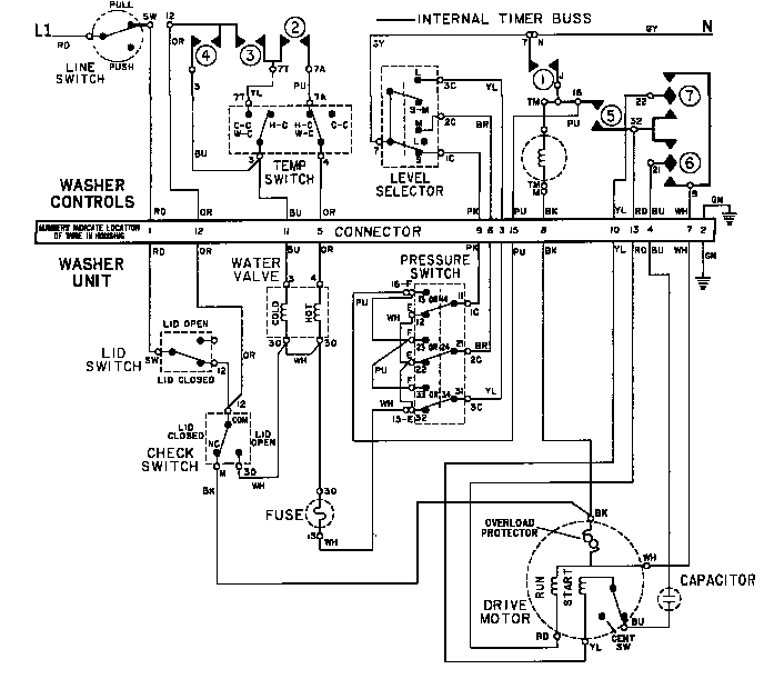 Wiring information-washer