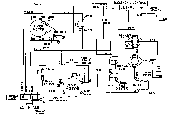 WIRING INFORMATION-DRYER