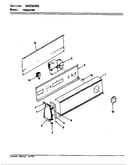 Control panel (rev. a-c)