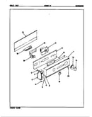 Control panel (rev. a-b)