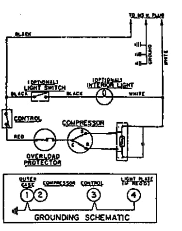 Wiring information