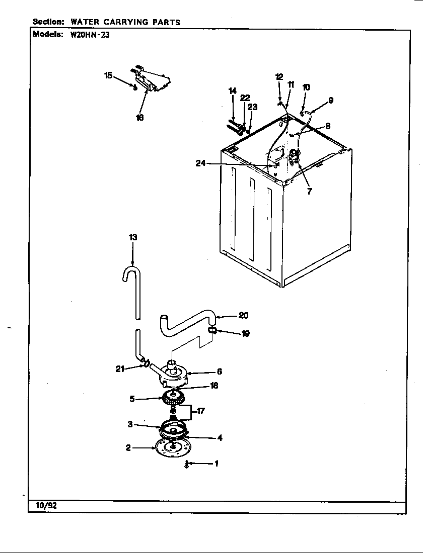 Water carrying (rev. a-d)