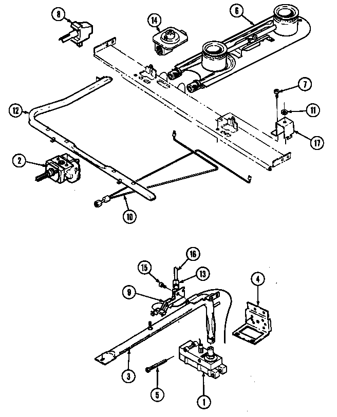 Gas controls