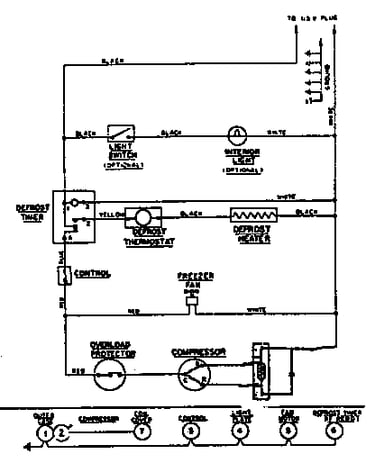 Wiring information