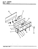 Control panel (rev. a-d)