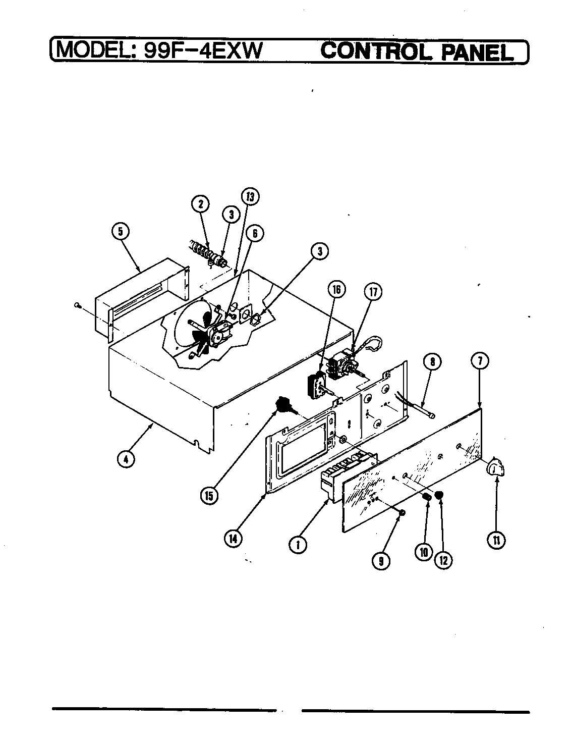 Control panel